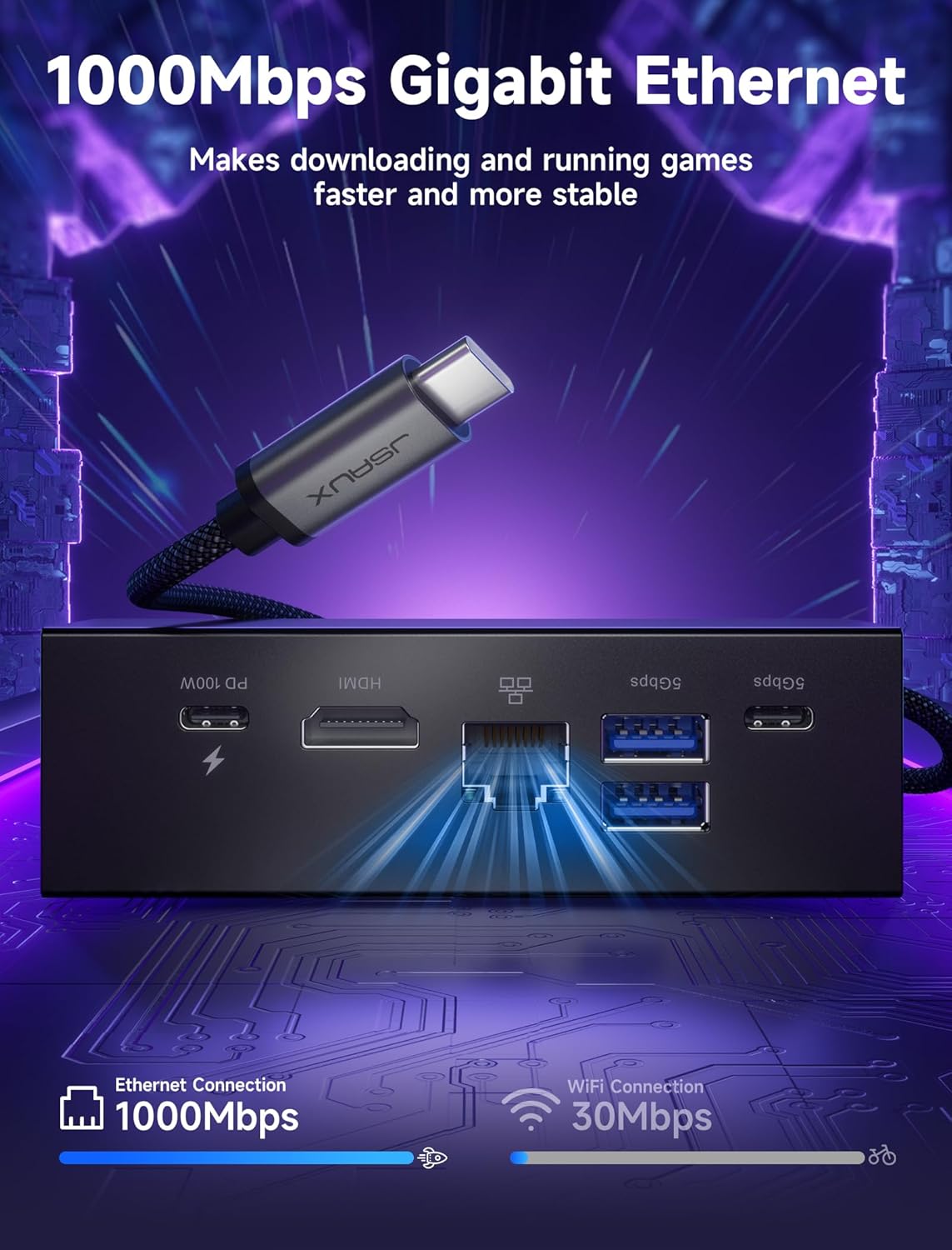 Stacja dokująca ROG Ally X, st – Usb C Dock Dual Hdmi 4K recenzja i cena
