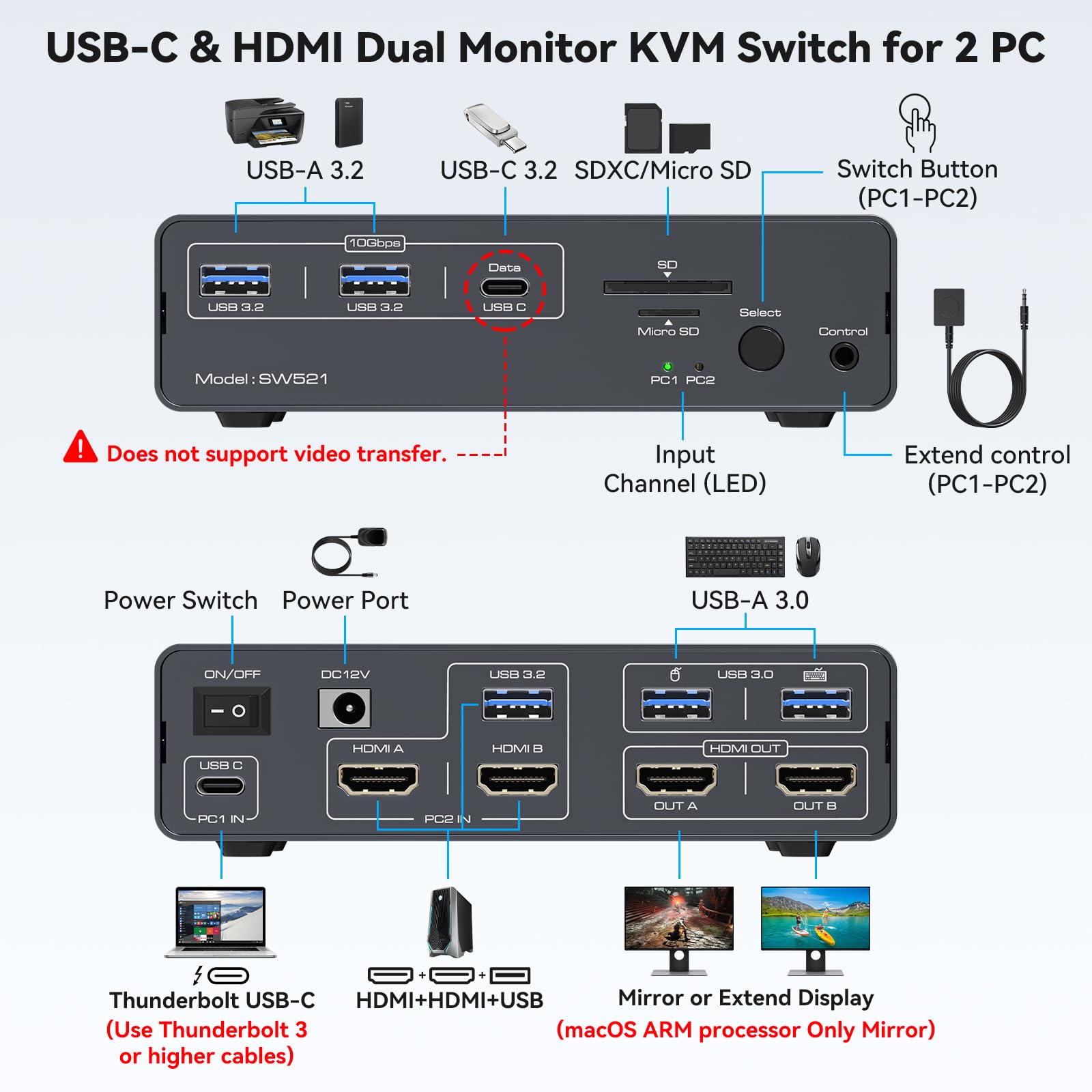 Przełącznik KVM 2 monitory 2 k – Docking Station Dual Monitor Dp Hdmi recenzja i cena