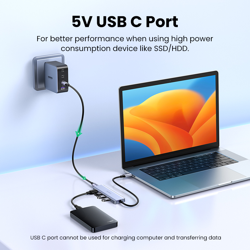 UGREEN USB C Hub 4 porty USB t – Docking Station For Macbook Pro recenzja i cena