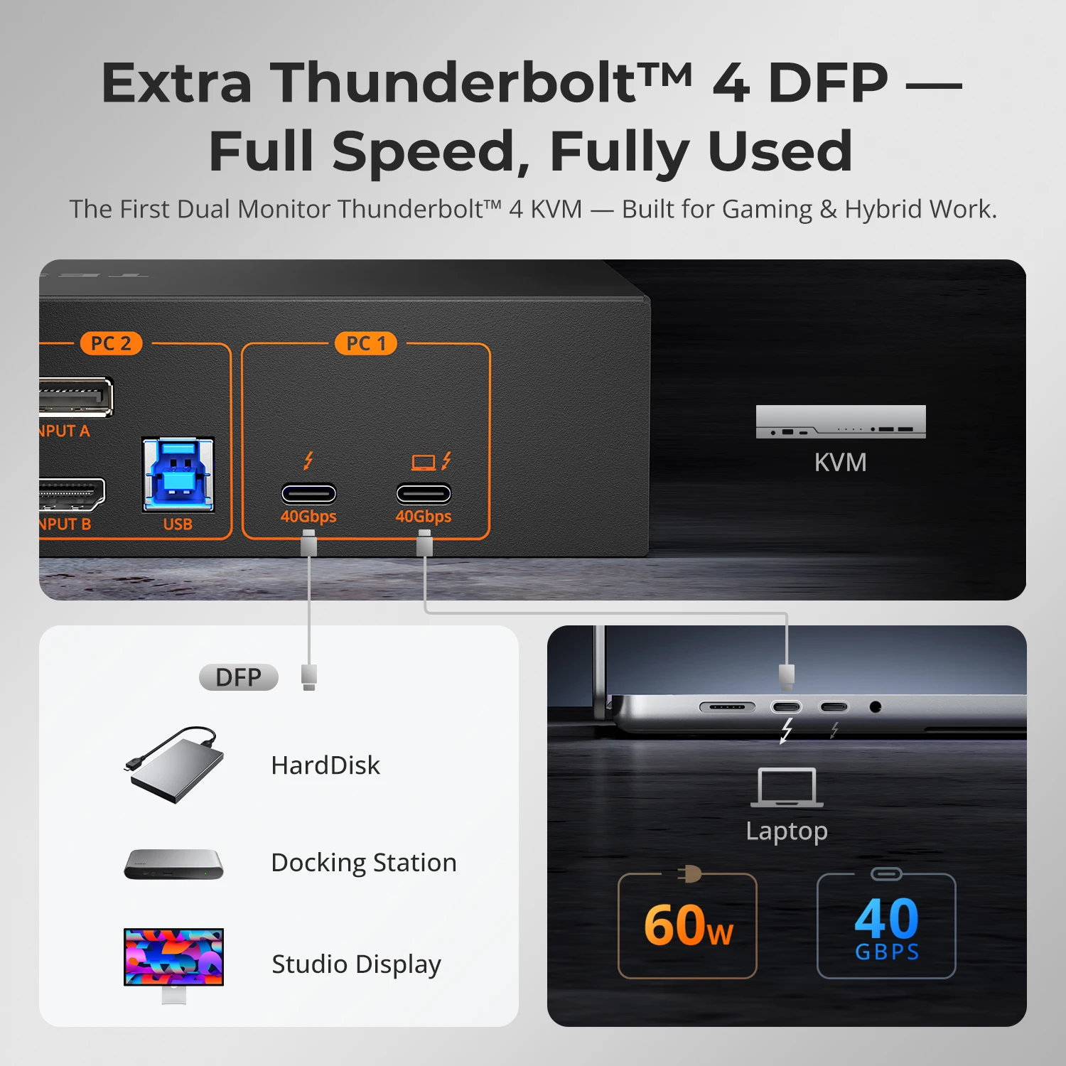 TESmart 2x2 Hybrid Thunderbolt – Docking Station Dual Monitor Dp Hdmi recenzja i cena