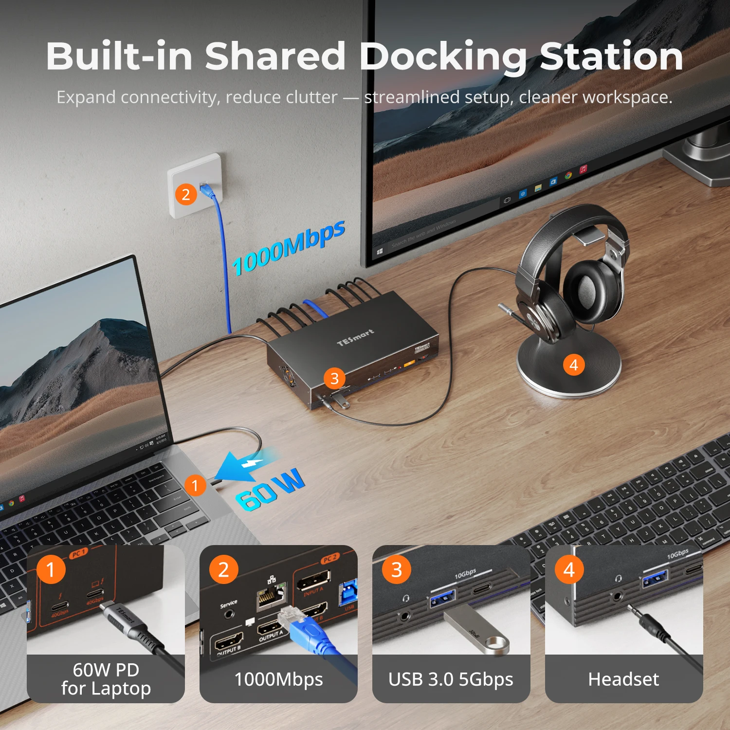 TESmart 2x2 Hybrid Thunderbolt – Docking Station Dual Monitor Dp Hdmi recenzja i cena