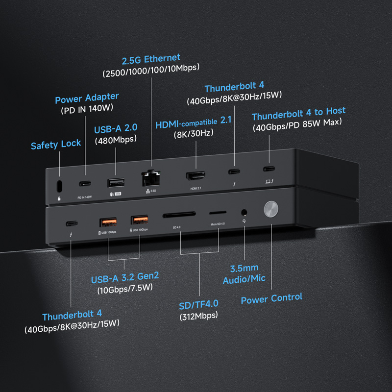 Hagibis Thunderbolt 4 Hub z po – Docking Station Thunderbolt 4 recenzja i cena