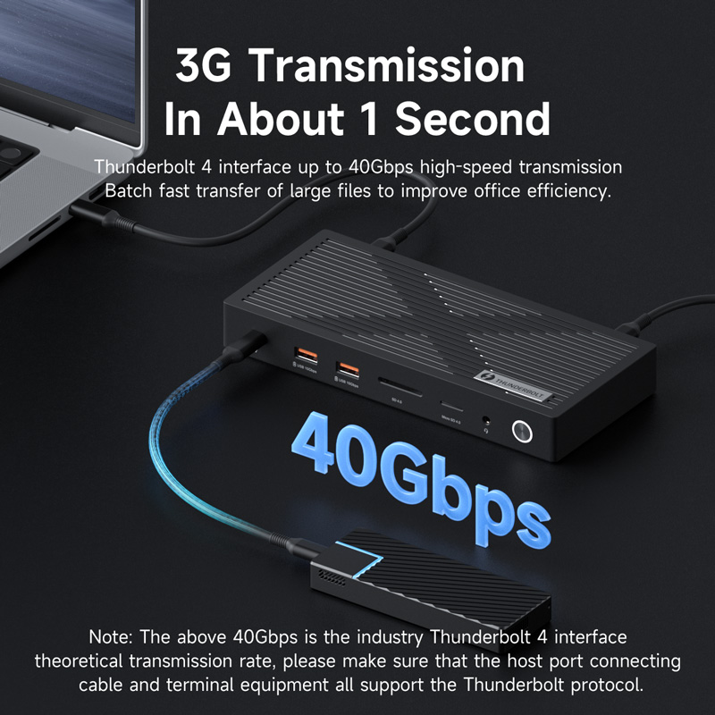 Hagibis Thunderbolt 4 Hub z po – Docking Station Thunderbolt 4 recenzja i cena