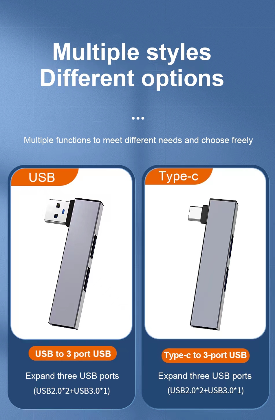 USB HUB 3.0 3-portowy rozdziel – Docking Station For Macbook Pro recenzja i cena