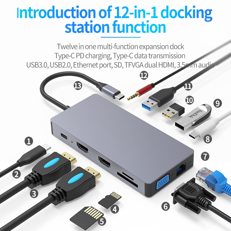 Stacja dokująca USB-C 12 w 1,  – Usb C Hub 12 In 1 Triple Display recenzja i cena
