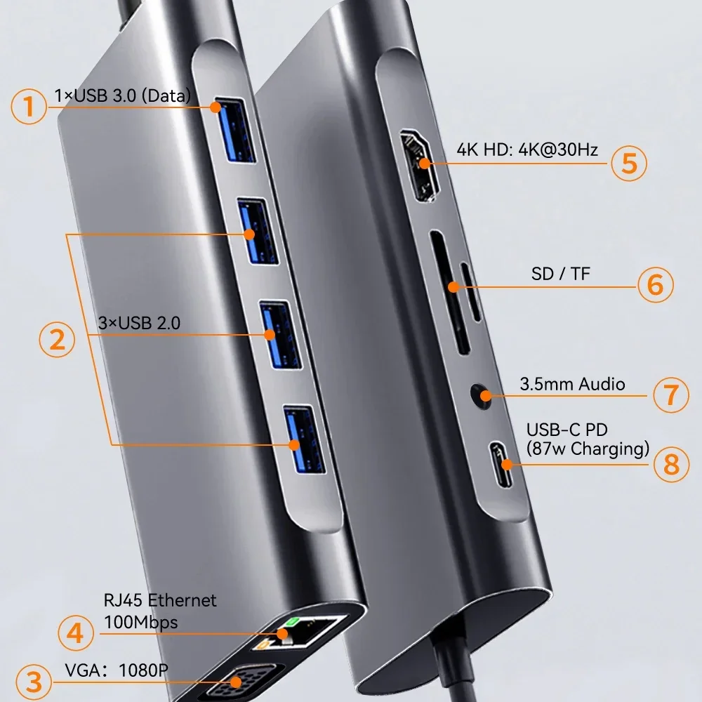 Stacje dokujące USB C 11-w-1 H – Usb C Hub Sd Card Reader 4K Hdmi recenzja i cena