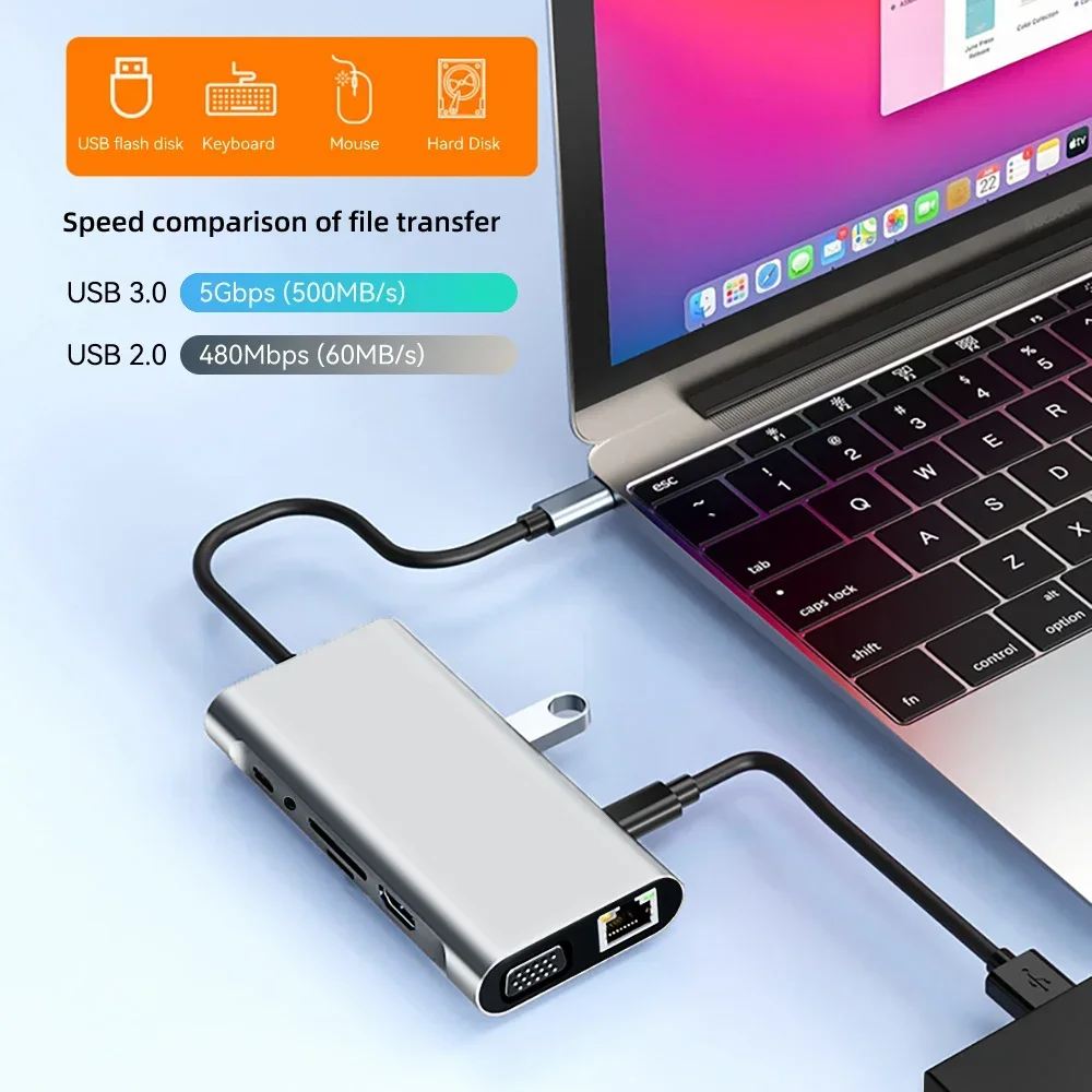 Stacje dokujące USB C 11-w-1 H – Usb C Hub Sd Card Reader 4K Hdmi recenzja i cena