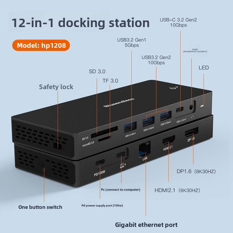 Stacja dokująca USB-C 4K60Hz H – Usb C Hub 12 In 1 Triple Display recenzja i cena