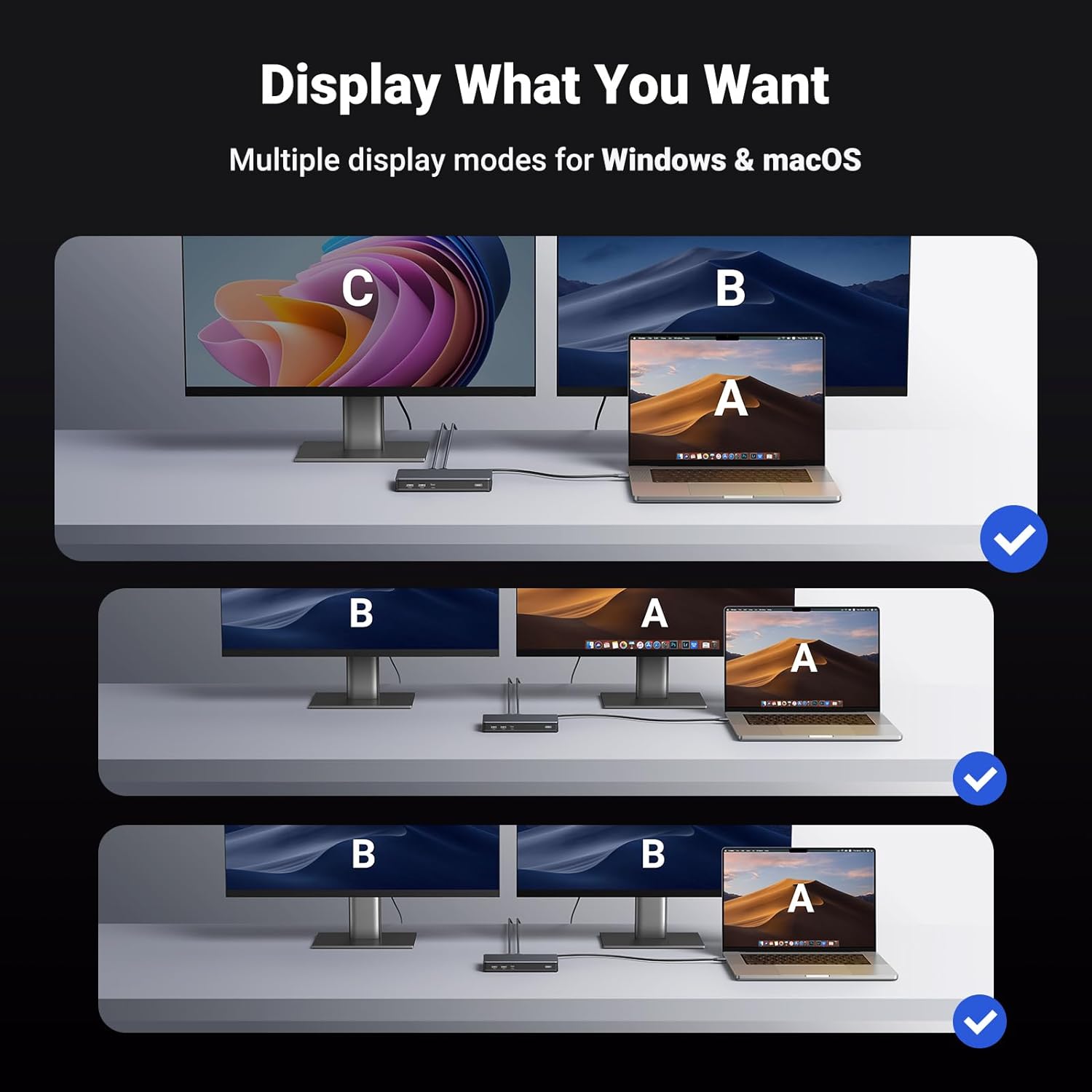 Stacja dokująca UGREEN do lapt – Docking Station Displaylink Dual 4K recenzja i cena