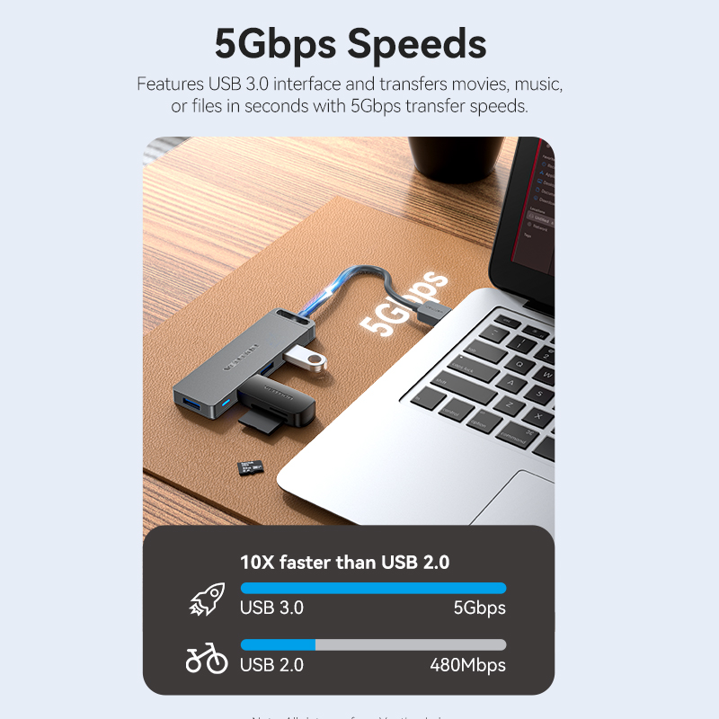 Vention USB Hub High Speed 4 P – Docking Station For Macbook Pro recenzja i cena