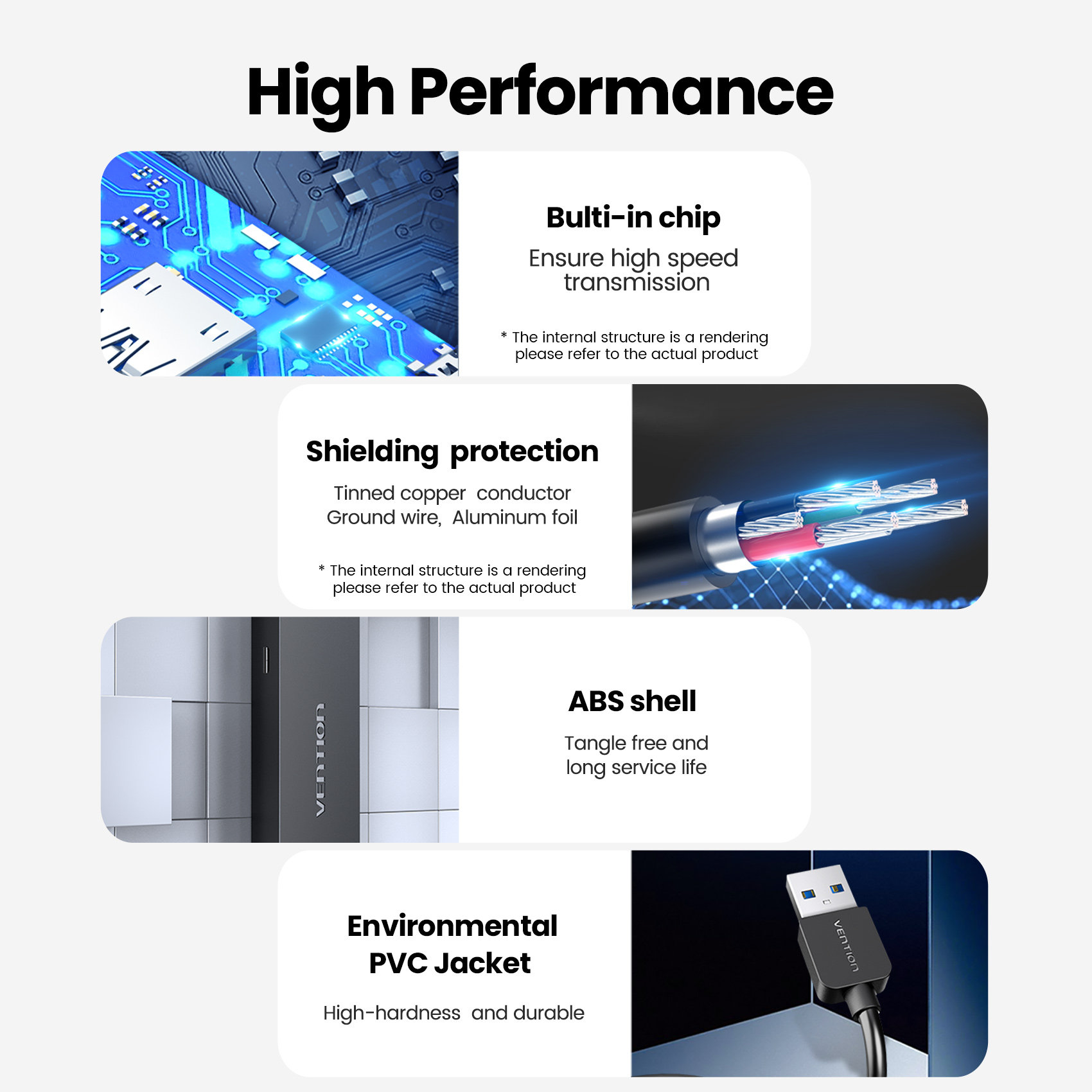 Vention USB Hub High Speed 4 P – Docking Station For Macbook Pro recenzja i cena