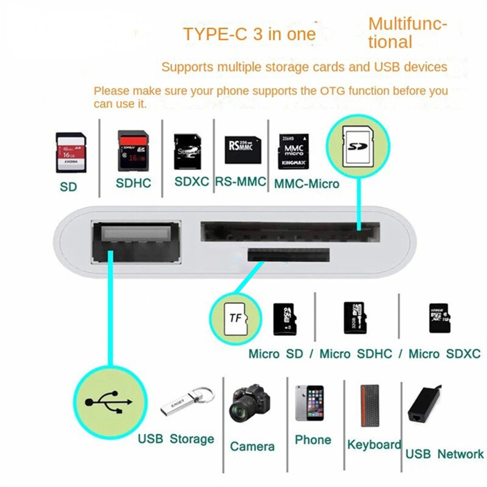 Adapter typu C, konwerter 3 w  – Docking Station For Macbook Pro recenzja i cena