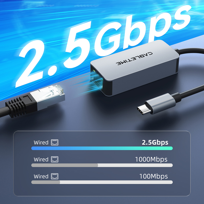 Adapter USB-C Ethernet CABLETI – Usb C Hub Ethernet 2.5G recenzja i cena