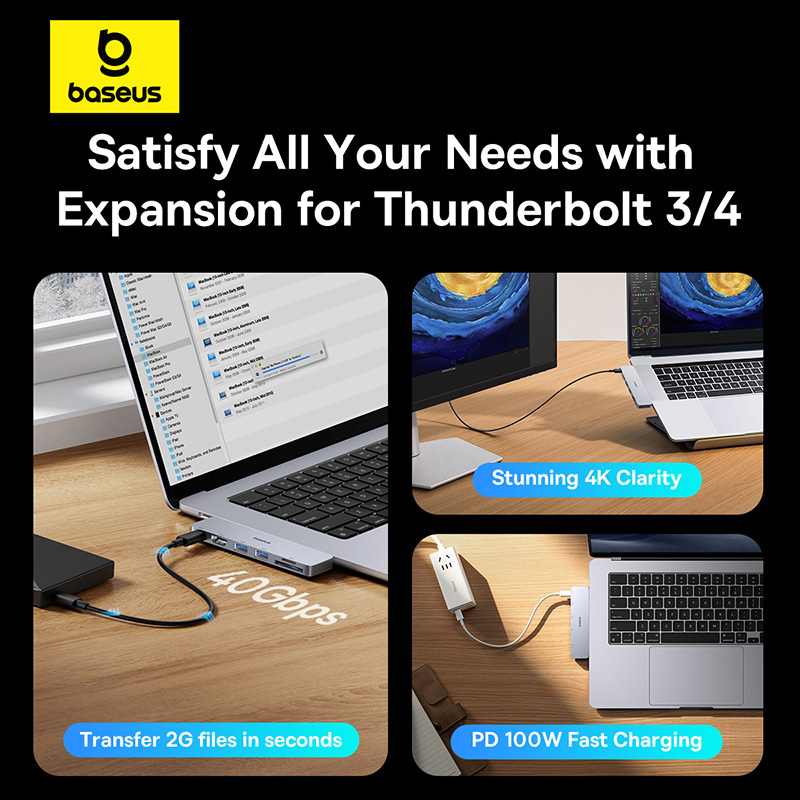 Baseus Dual USB-C Hub to HDMI- – Docking Station Thunderbolt 4 recenzja i cena