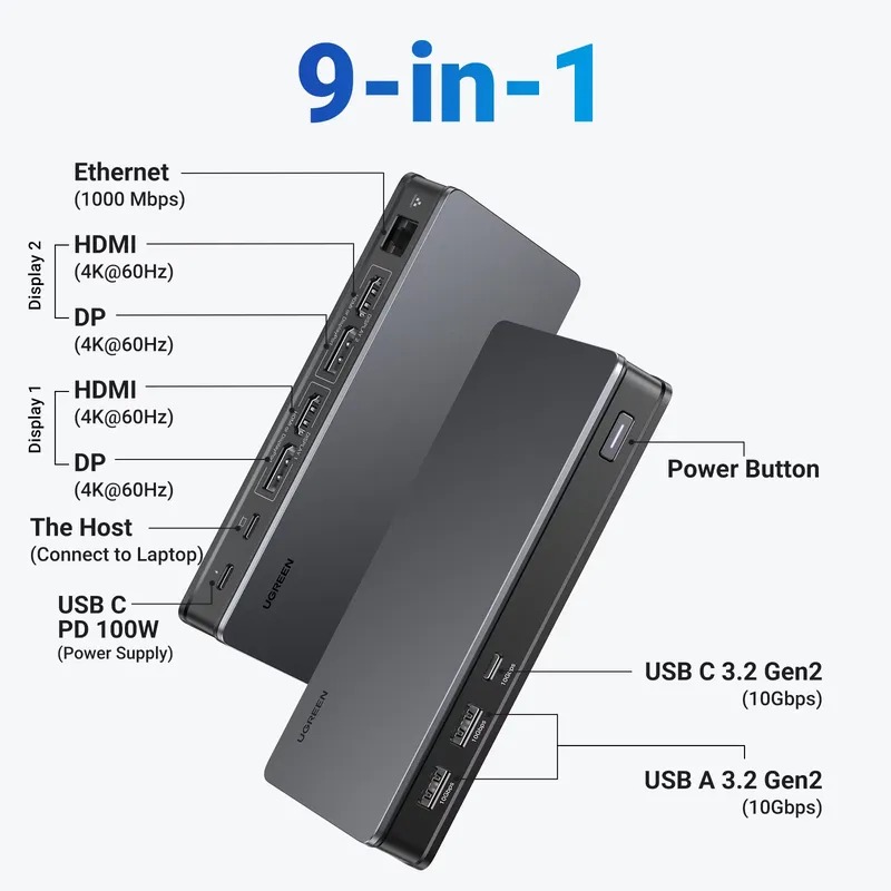 Wyprzedaż! Stacja dokująca UGR – Docking Station Displaylink Dual 4K recenzja i cena