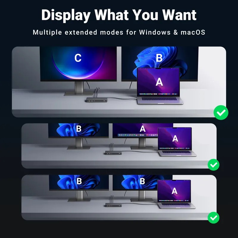 Wyprzedaż! Stacja dokująca UGR – Docking Station Displaylink Dual 4K recenzja i cena