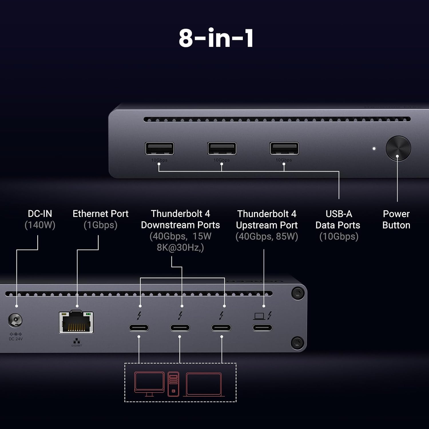 UGREEN Thunderbolt 4 Dock 8-w- – Thunderbolt Dock 3 Display recenzja i cena