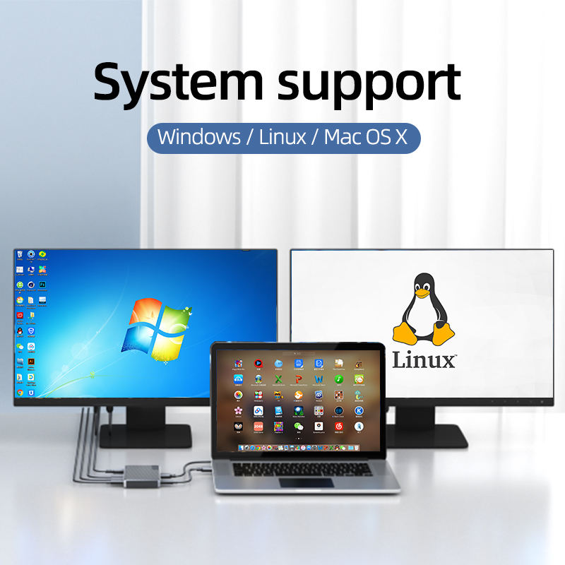 HUB Thunderbolt 3 USB4.0 4 w 1 – Docking Station Thunderbolt 4 recenzja i cena