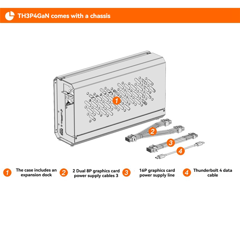 Stacja dokująca GPU Th3p4gan A – Docking Station Thunderbolt 4 recenzja i cena
