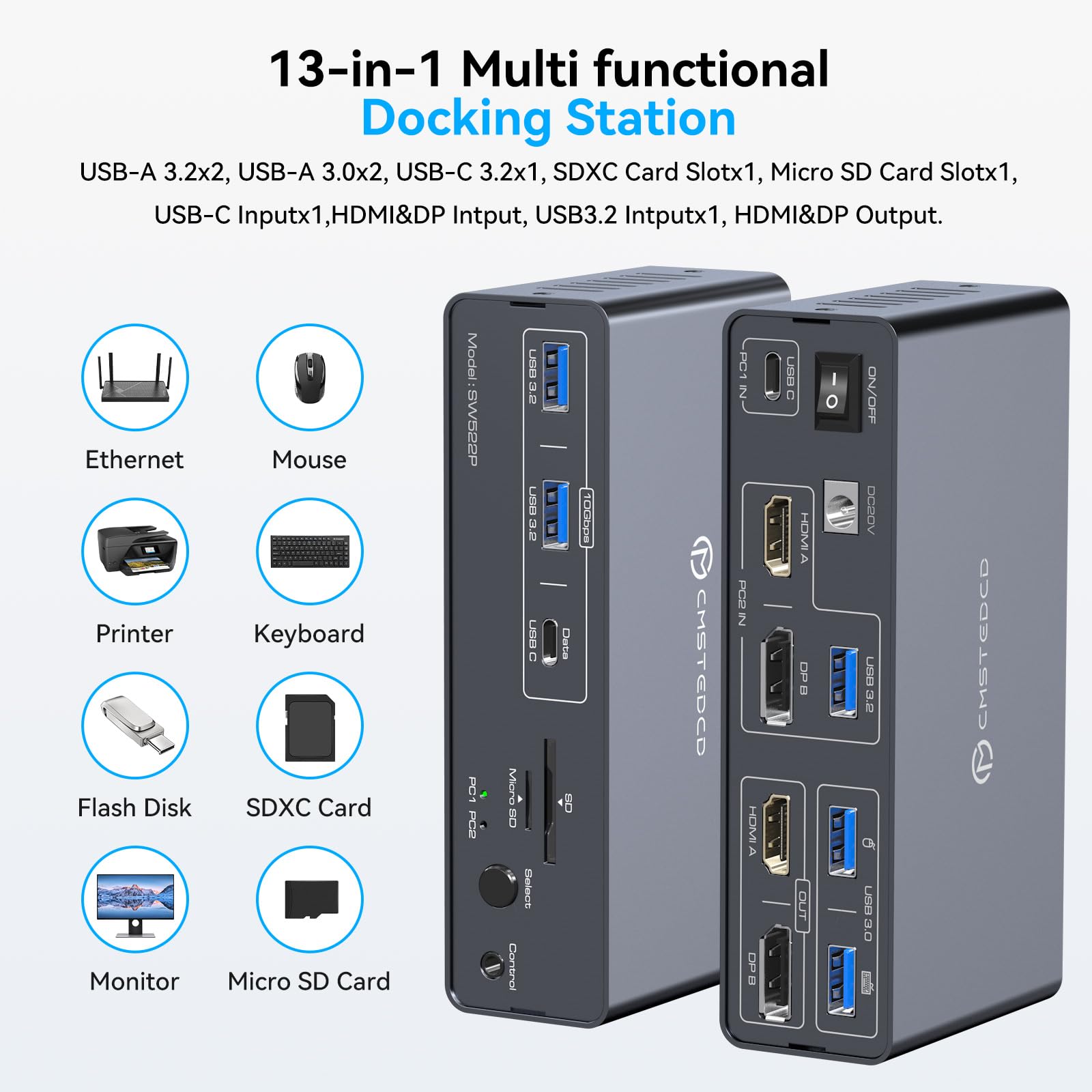 Przełącznik KVM USB-C na 2 mon – Docking Station Dual Monitor Dp Hdmi recenzja i cena
