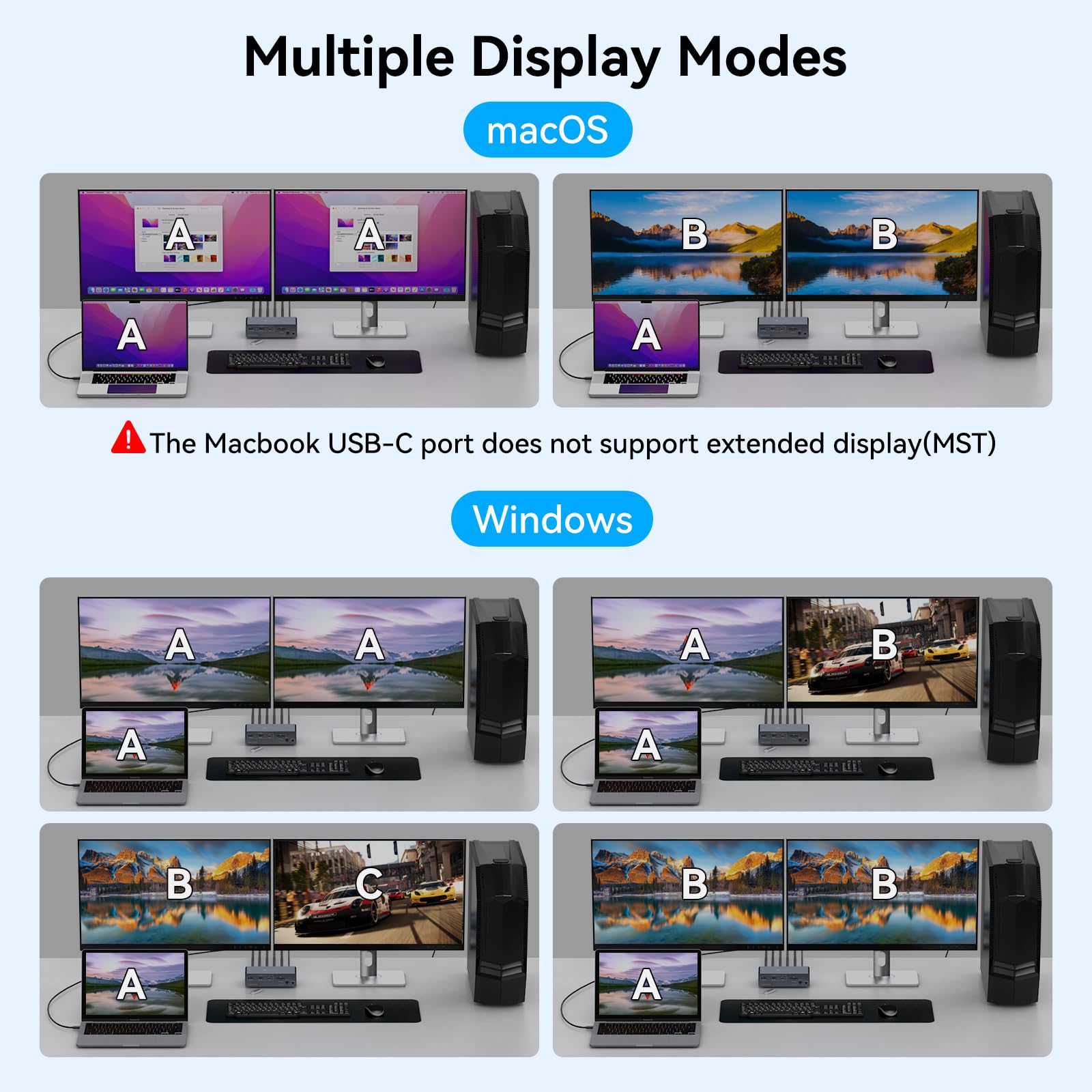 Przełącznik KVM USB-C na 2 mon – Docking Station Dual Monitor Dp Hdmi recenzja i cena
