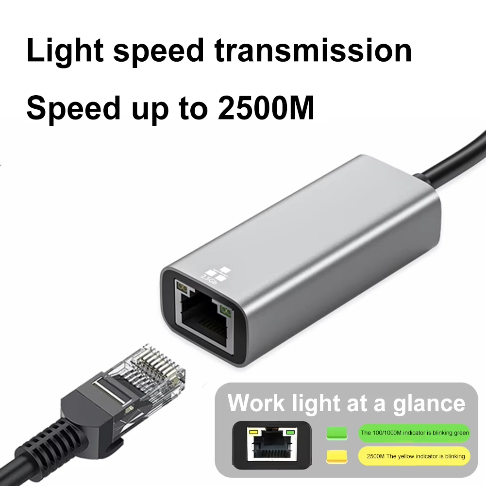 Adapter Ethernet USB-C Type-C  – Usb C Hub Ethernet 2.5G recenzja i cena