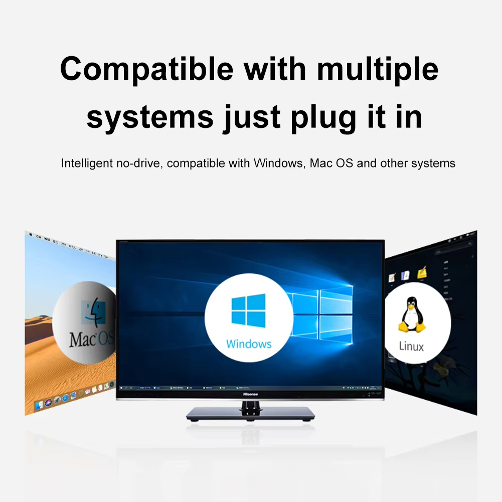 Adapter Ethernet USB-C Type-C  – Usb C Hub Ethernet 2.5G recenzja i cena