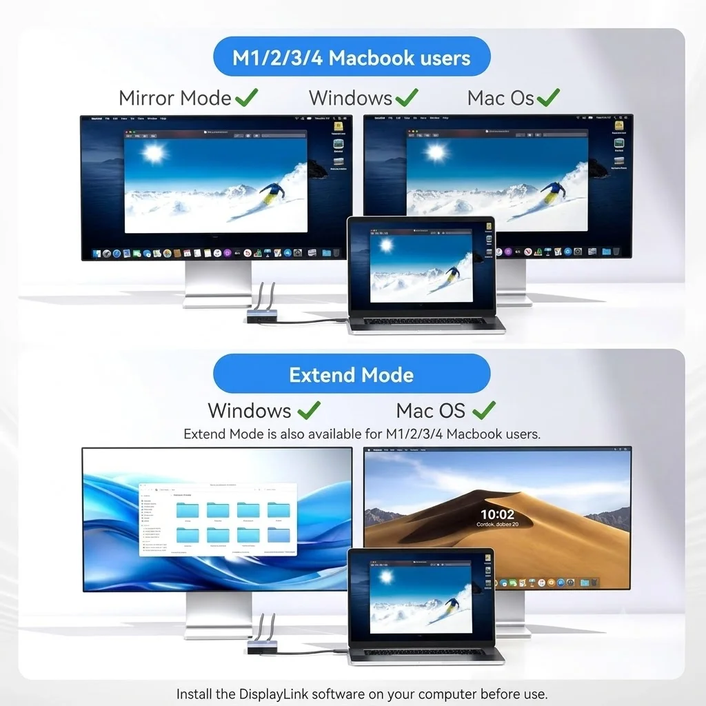 Stacja dokująca Acasis 6-w-1 U – Docking Station Displaylink Dual 4K recenzja i cena