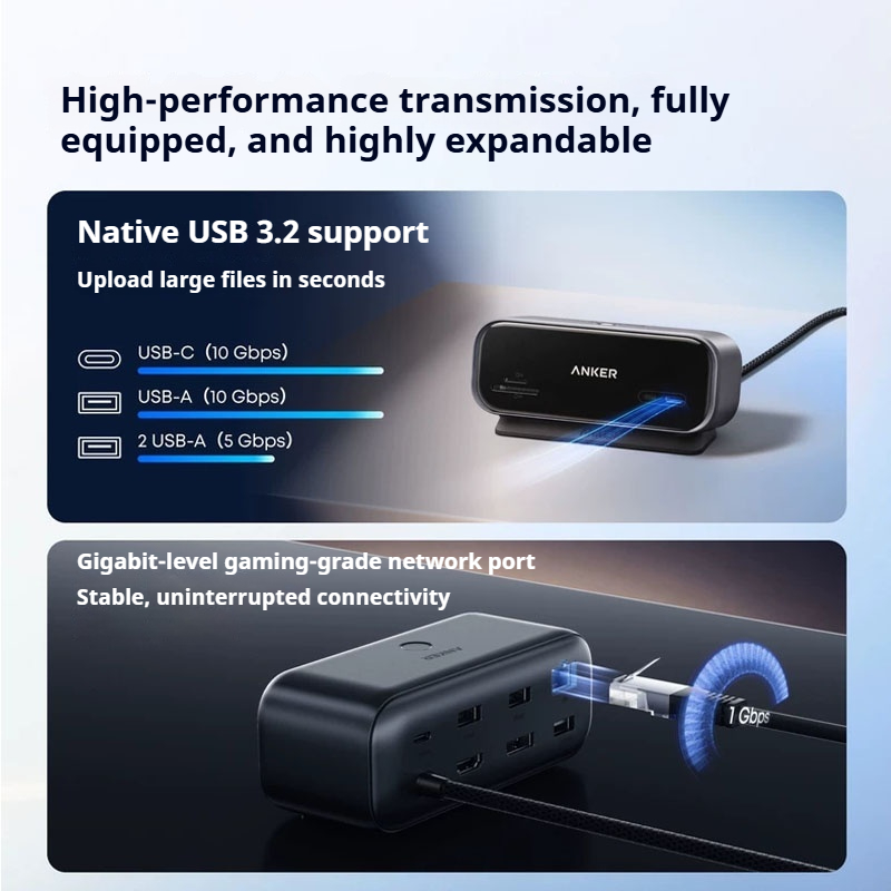 Anker A210C – wielofunkcyjny h – Usb C Dock With 100W Pd recenzja i cena