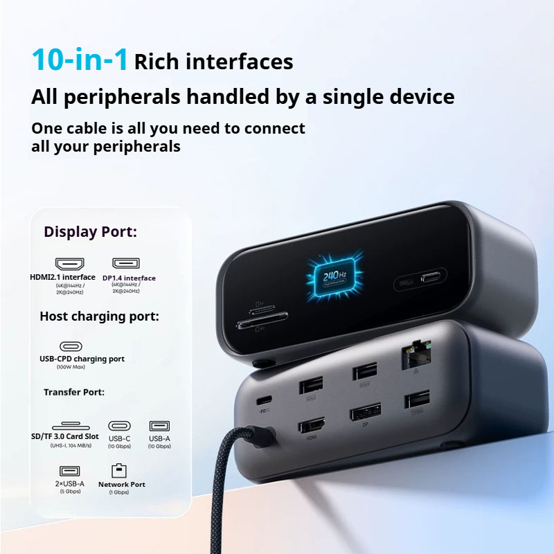 Anker A210C – wielofunkcyjny h – Usb C Dock With 100W Pd recenzja i cena