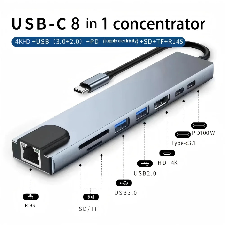 8-w-1 stacja dokująca typu C,  – Usb C Dock Dual Hdmi 4K recenzja i cena