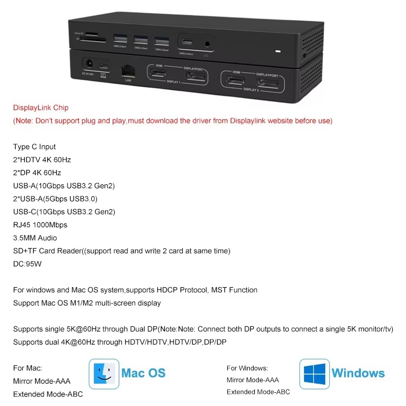 Stacja dokująca 14-w-1 Display – Docking Station Displaylink Dual 4K recenzja i cena