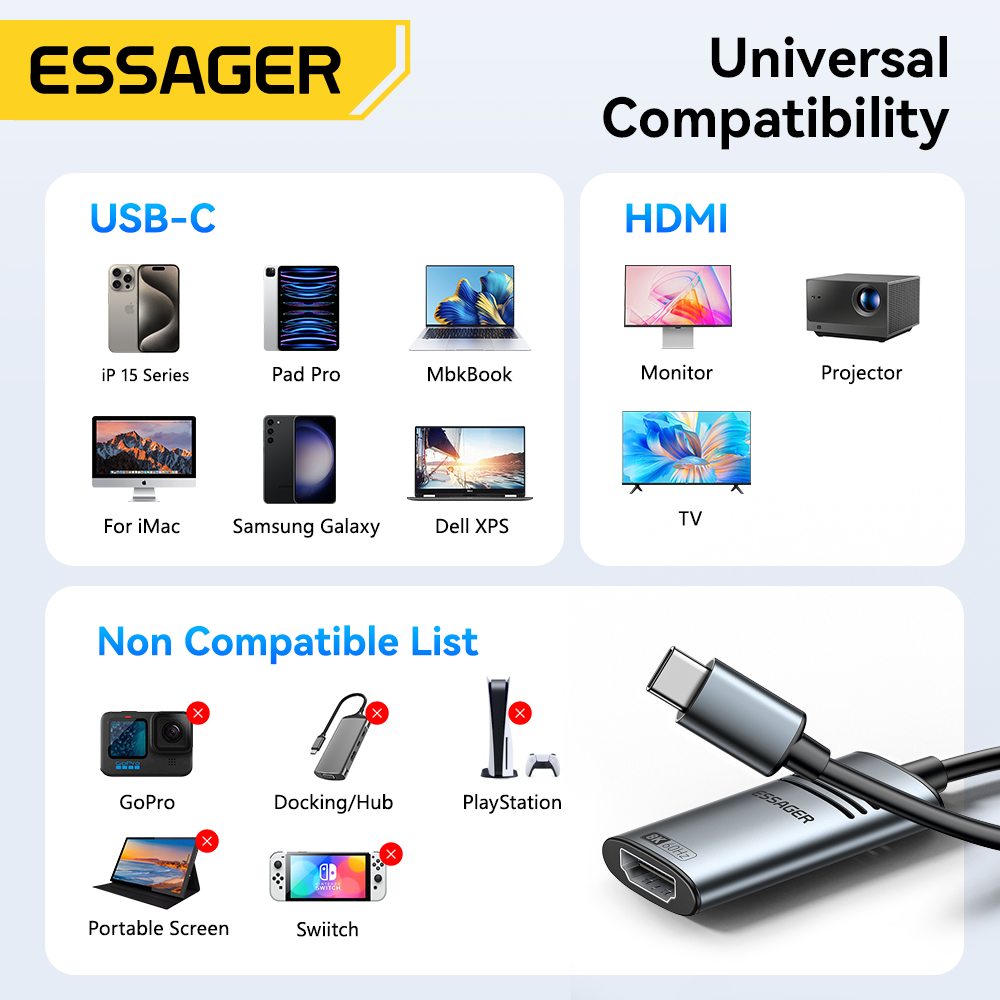Essager Adapter HDMI na USB ty – Usb C Dock Dual Hdmi 4K recenzja i cena