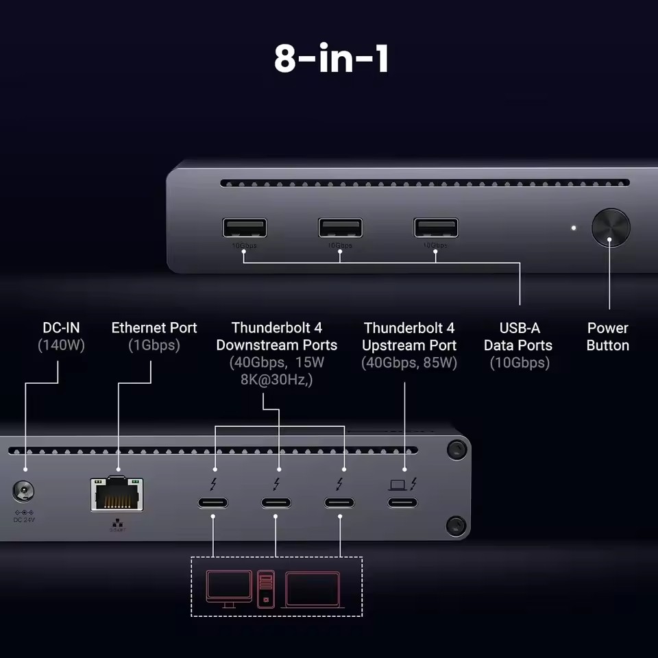 Dokowanie Thunderbolt 4 UGREEN – Thunderbolt Dock 3 Display recenzja i cena