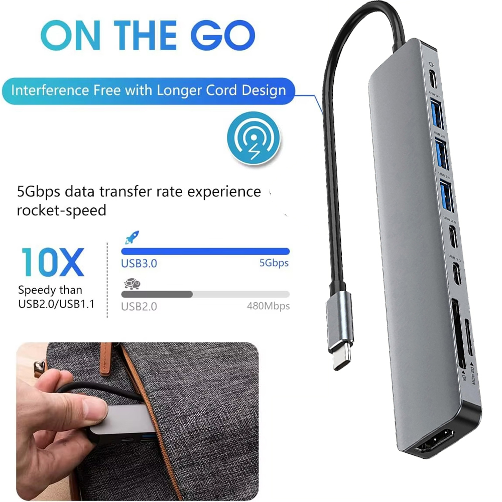 KEBIDUMEI USB 9 w 1 Adapter HU – Usb C Hub Sd Card Reader 4K Hdmi recenzja i cena