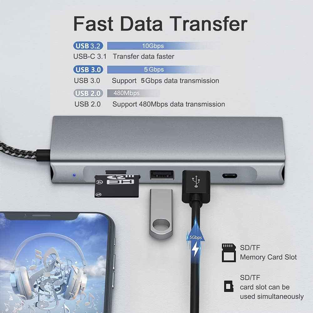 Hub USB C 8 w 1 z obudową M.2  – Usb C Hub With M.2 Nvme Slot recenzja i cena