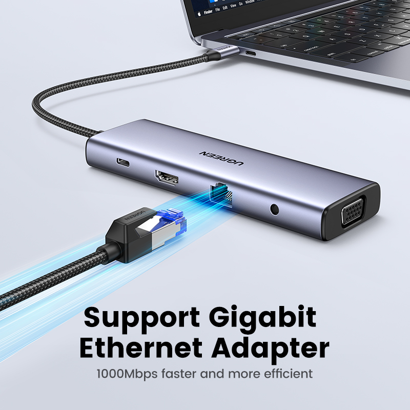 UGREEN USB HUB Type-C do 4K HD – Usb C Hub Sd Card Reader 4K Hdmi recenzja i cena