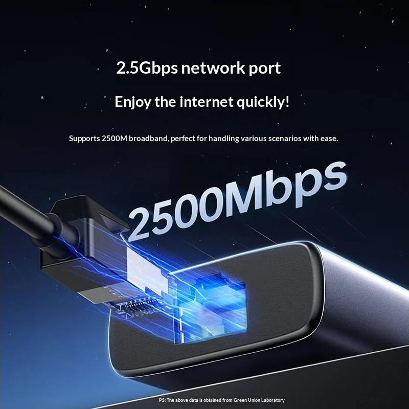 UGREEN 35887 – hub USB-A z por – Usb C Hub Ethernet 2.5G recenzja i cena