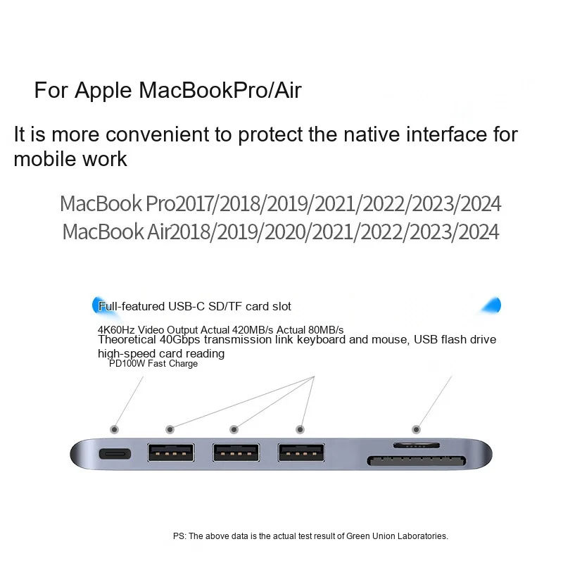 UGREEN 60560 – wielofunkcyjny  – Usb C Dock With 100W Pd recenzja i cena
