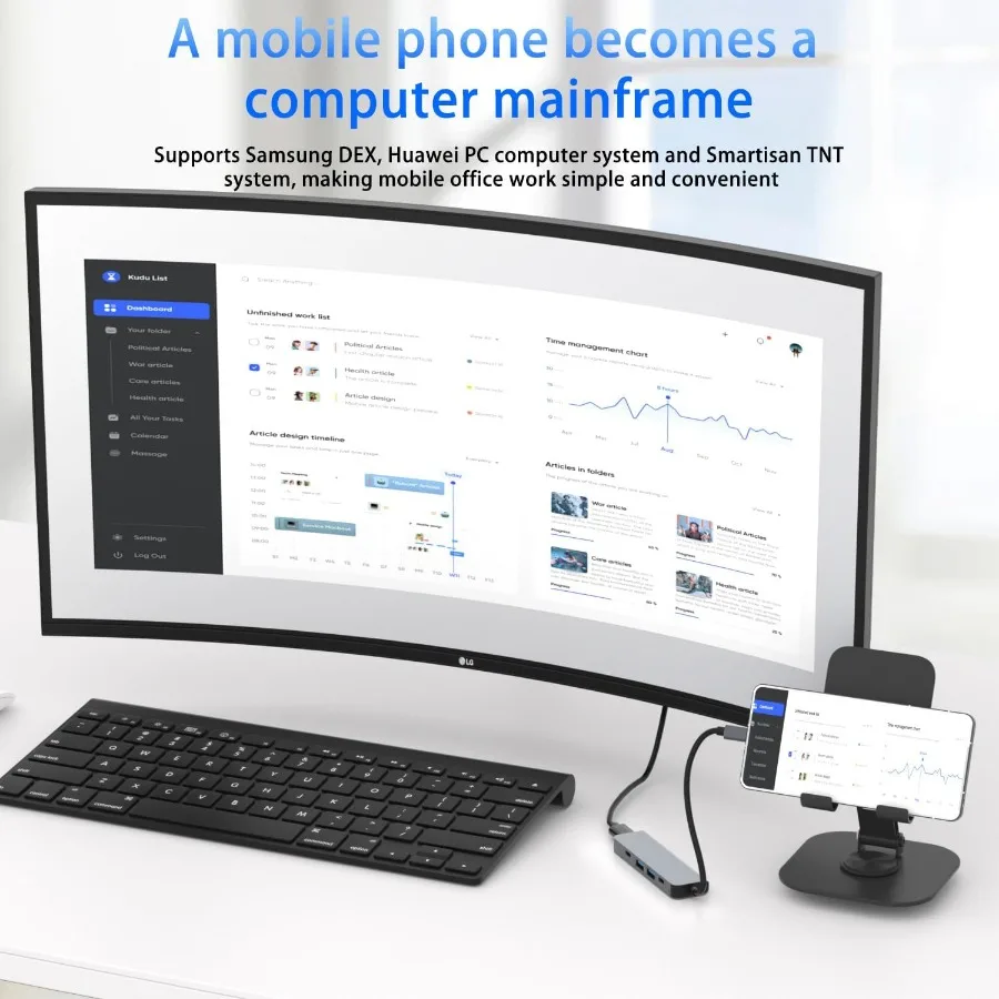 NOWY HUB USB-C 5-W-1 lub 7-W-1 – Usb C Dock Dual Hdmi 4K recenzja i cena