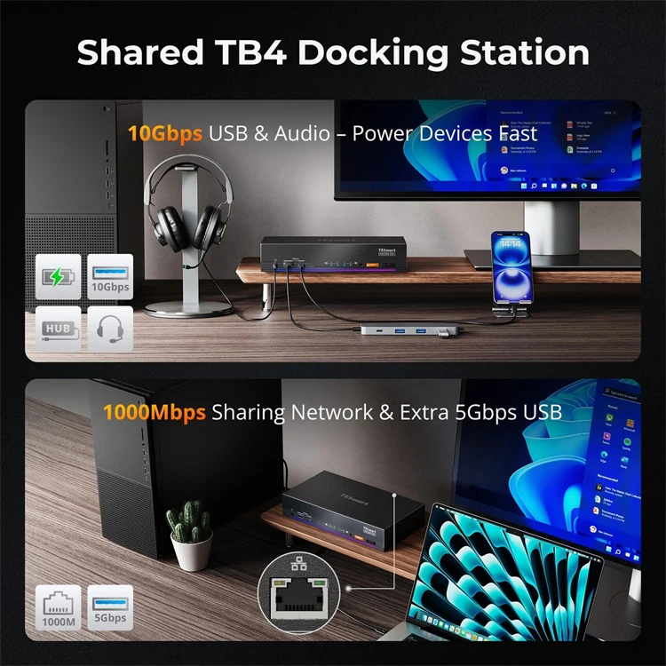 Przełącznik KVM TESmart 2x2 Hy – Docking Station Dual Monitor Dp Hdmi recenzja i cena