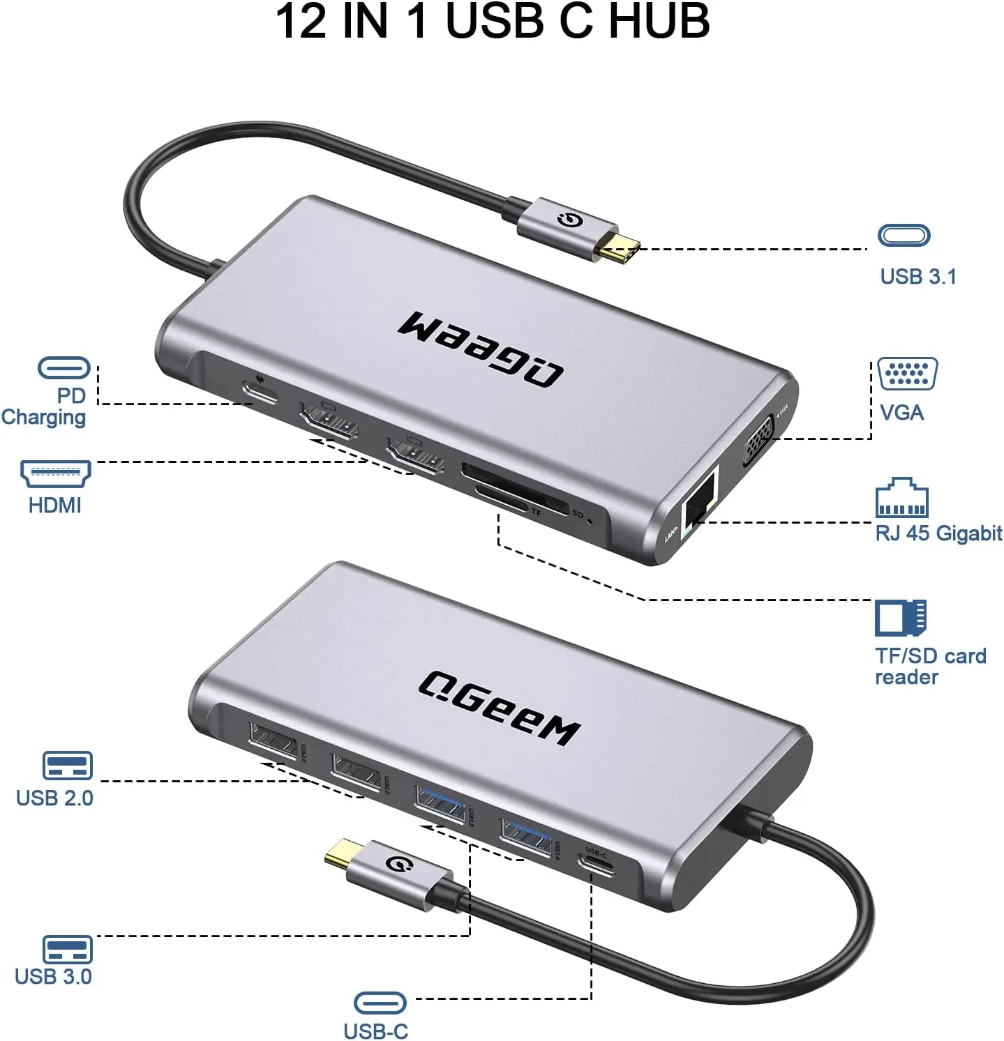 QGeeM USB C Hub do Macbooka Pr – Usb C Hub 12 In 1 Triple Display recenzja i cena