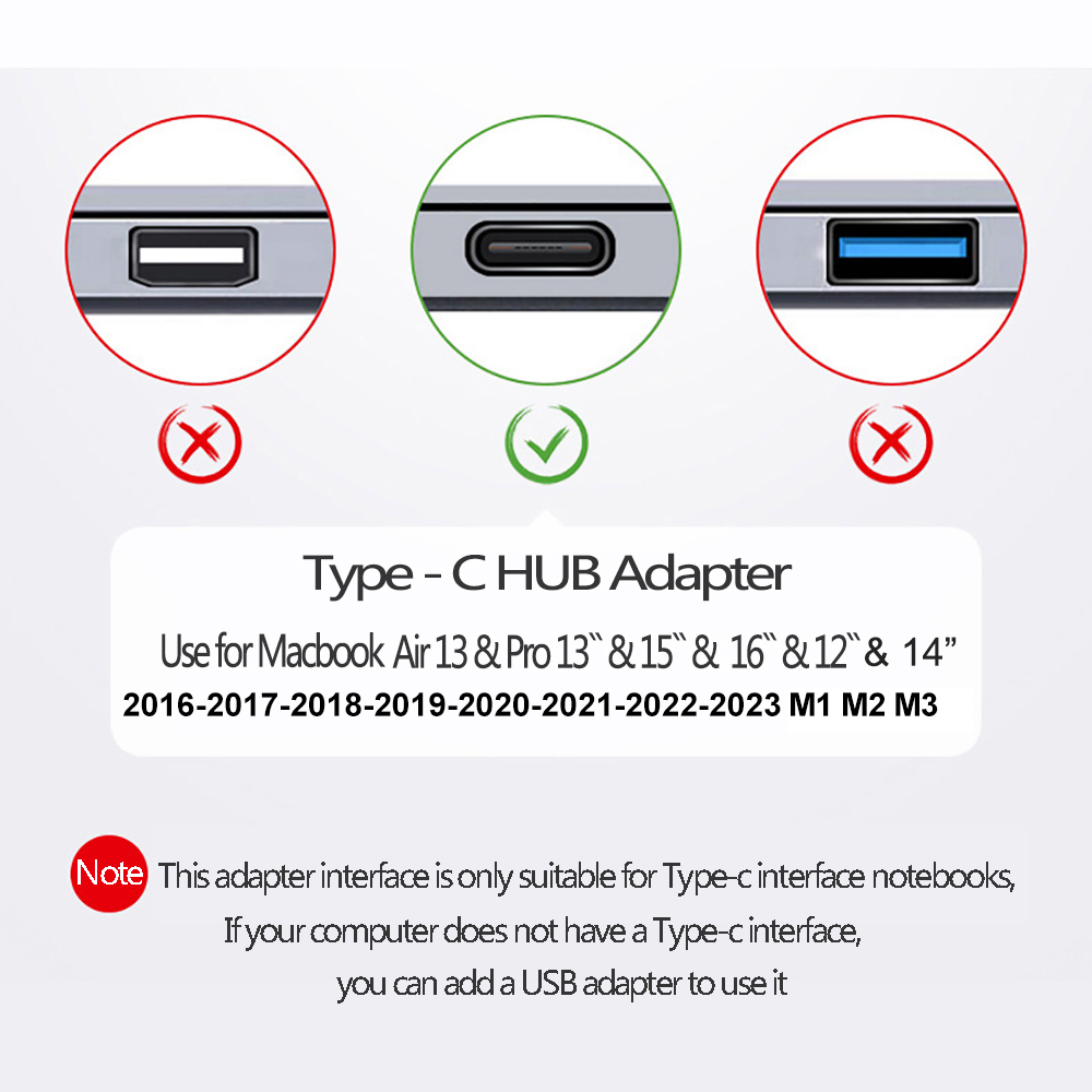 Koncentrator USB 3.1 Type-C do – Usb C Hub Sd Card Reader 4K Hdmi recenzja i cena