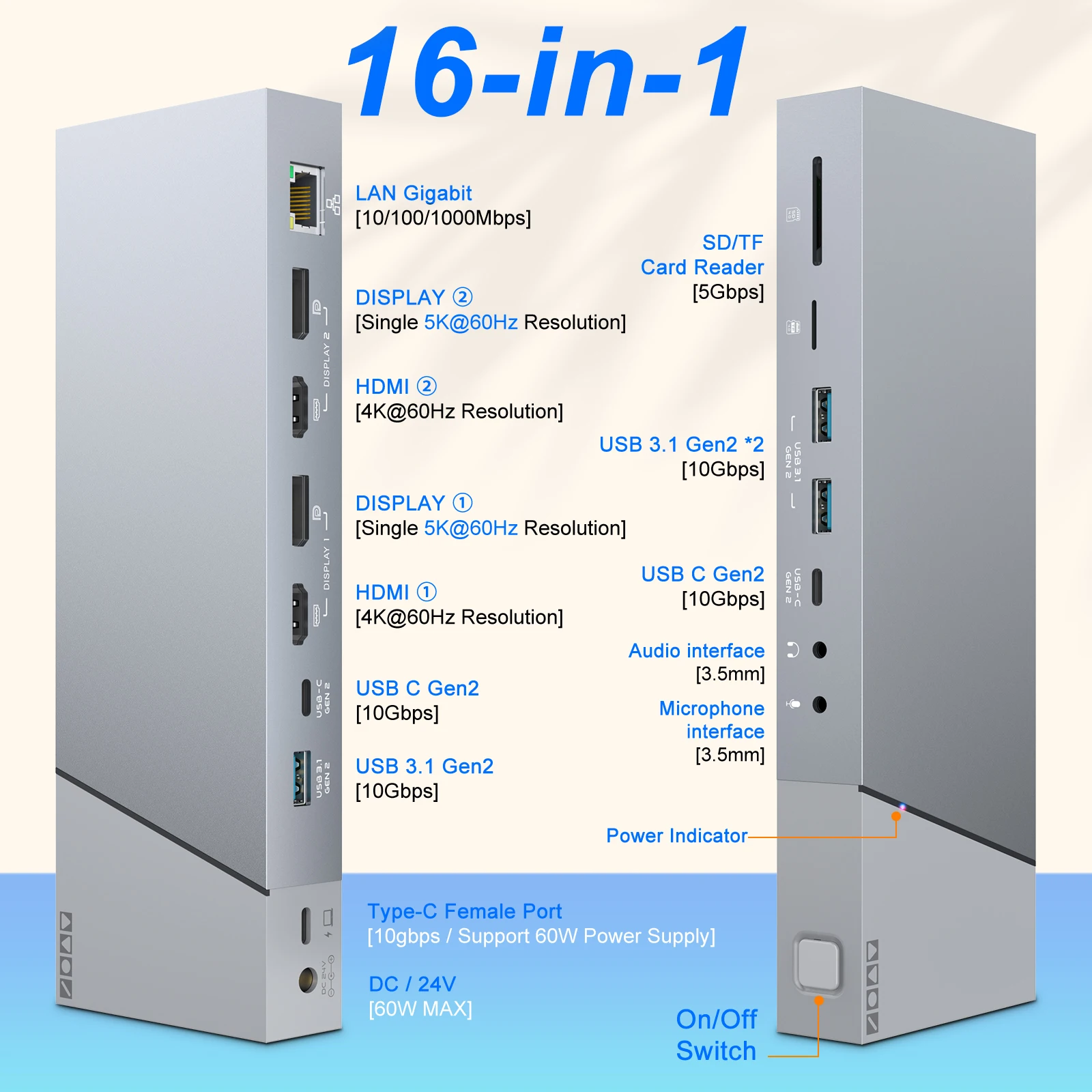 Hub USB-C z DisplayPort 10 Gbp – Docking Station Displaylink Dual 4K recenzja i cena
