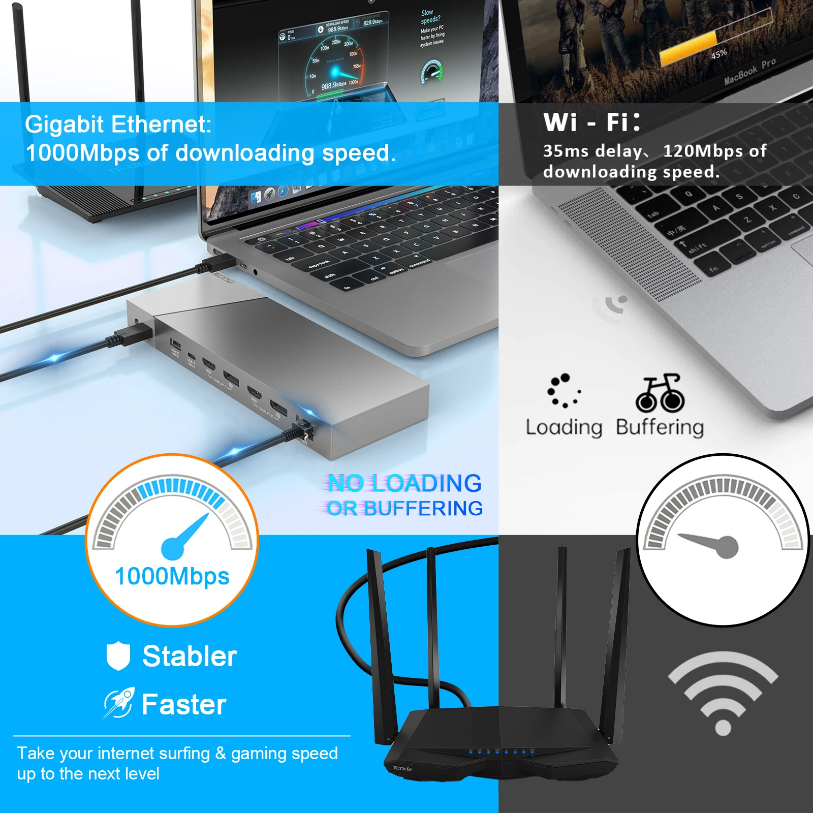 Hub USB-C z DisplayPort 10 Gbp – Docking Station Displaylink Dual 4K recenzja i cena